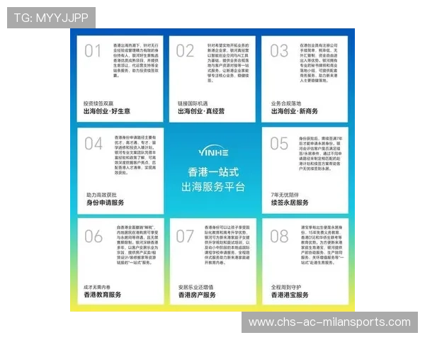 服务跨境体育赛事数字内容转化的新闻平台，跨境电商赛道